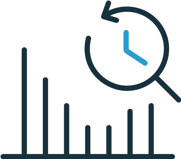 Icon depicts safety insights as a bar graph with a magnifying glass searching monitoring trends
